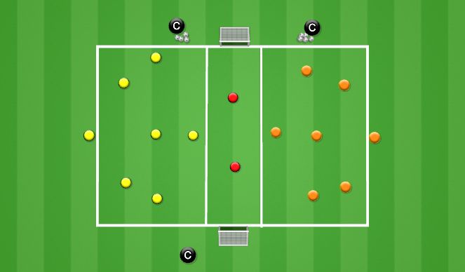 Football/Soccer Session Plan Drill (Colour): Activity