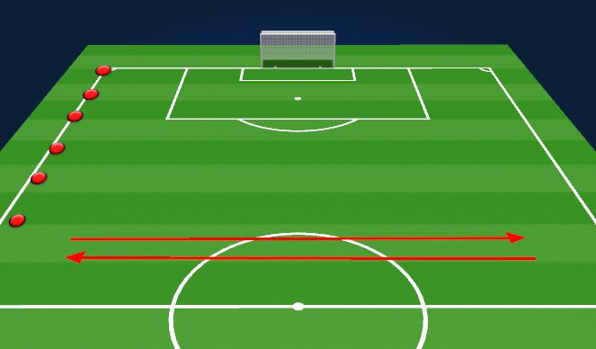 Football/Soccer Session Plan Drill (Colour): Cool Down