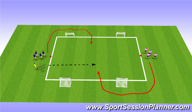 Football/Soccer Session Plan Drill (Colour): 1v1 Practise
