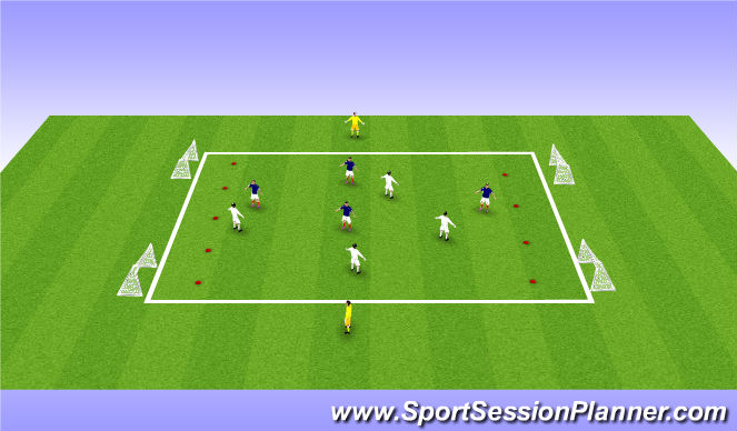 Football/Soccer Session Plan Drill (Colour): 4v4 - 4 goal game