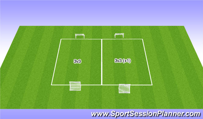 Football/Soccer Session Plan Drill (Colour): Games