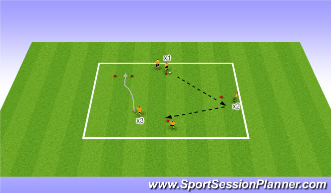Football/Soccer Session Plan Drill (Colour): Arrival Activity