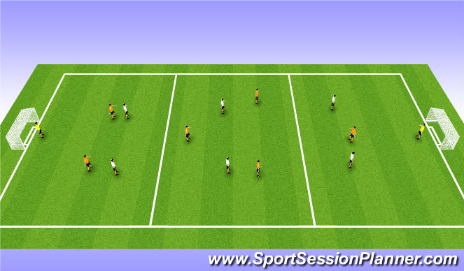 Football/Soccer Session Plan Drill (Colour): Conditioned Game