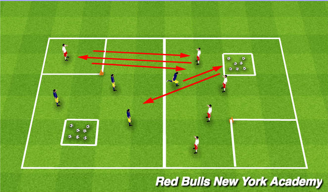 Football/Soccer Session Plan Drill (Colour): Capture the balls-Warm Up 1