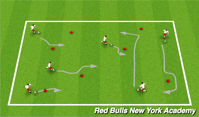 Football/Soccer Session Plan Drill (Colour): Dribbling with Moves