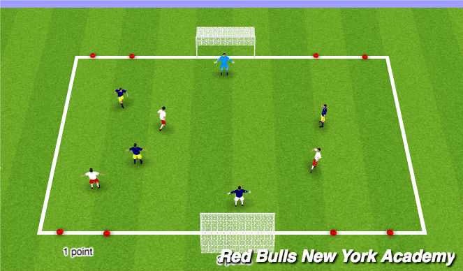 Football/Soccer Session Plan Drill (Colour): Conditioned Game