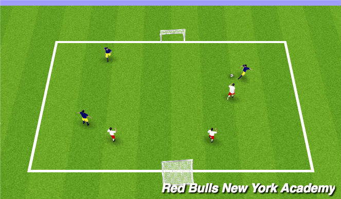 Football/Soccer Session Plan Drill (Colour): 3v3 Free Play-World Cup Tournament