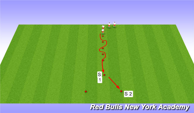 Football/Soccer Session Plan Drill (Colour): Footwork