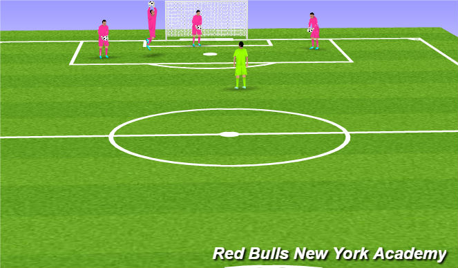 Football/Soccer Session Plan Drill (Colour): Warm Up