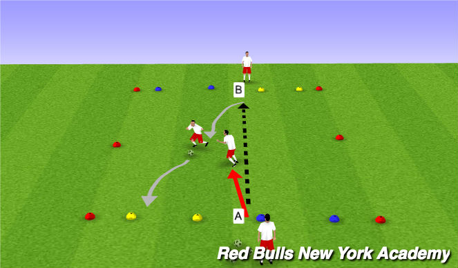 Football/Soccer Session Plan Drill (Colour): Technical: Opposed (Conditioned Game) 1v1