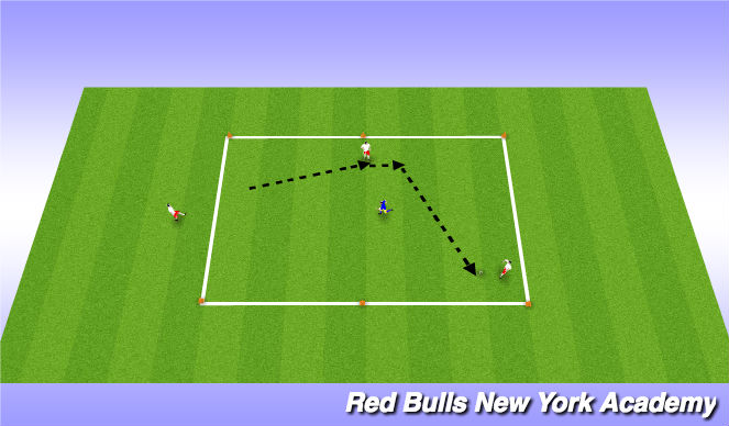 Football/Soccer Session Plan Drill (Colour): Passing and Receiving (Technical Development)