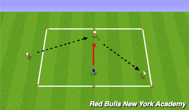 Football/Soccer Session Plan Drill (Colour): Semi-opposed