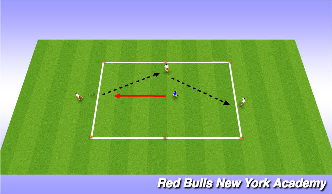 Football/Soccer Session Plan Drill (Colour): 2v1 group tactics