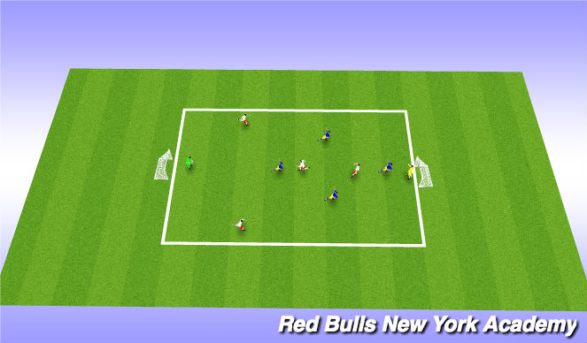 Football/Soccer Session Plan Drill (Colour): Free play