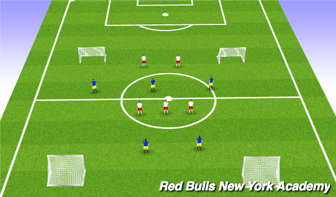 Football/Soccer Session Plan Drill (Colour): Screen 3