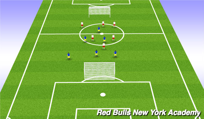 Football/Soccer Session Plan Drill (Colour): Game