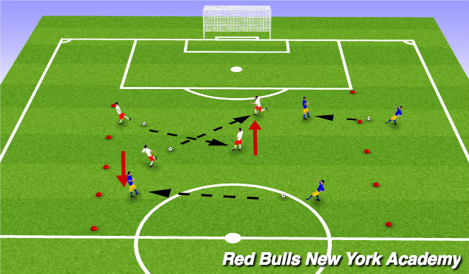 Football/Soccer Session Plan Drill (Colour): Passing WP