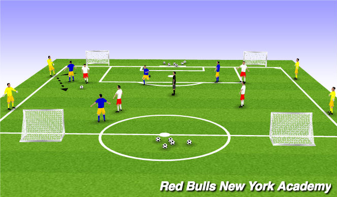 Football/Soccer Session Plan Drill (Colour): 4v4 +Bumpers