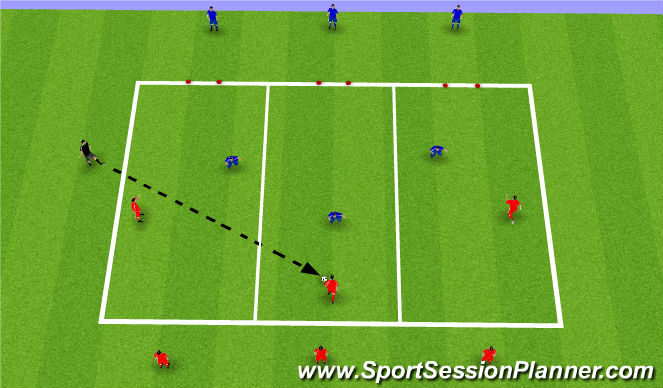 Football/Soccer Session Plan Drill (Colour): 3v3