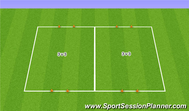 Football/Soccer Session Plan Drill (Colour): 3 v 3 Game