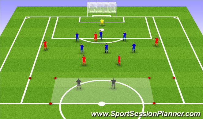 Football/Soccer Session Plan Drill (Colour): Game Training