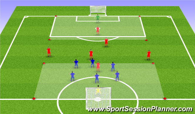 Football/Soccer Session Plan Drill (Colour): Training Game