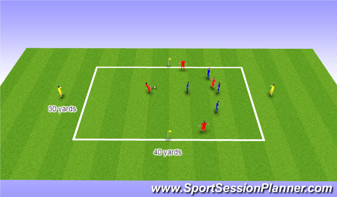 Football/Soccer Session Plan Drill (Colour): Positional Game
