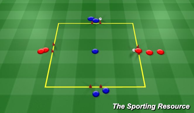 Football/Soccer Session Plan Drill (Colour): Bottomless 1v1s