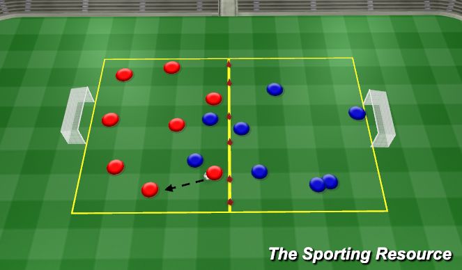 Football/Soccer Session Plan Drill (Colour): 6-Second Counter Press