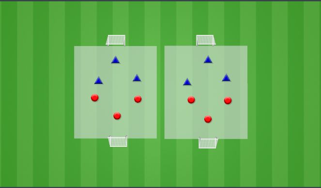 Football/Soccer Session Plan Drill (Colour): SSG's