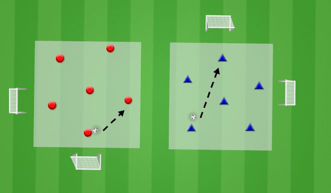 Football/Soccer Session Plan Drill (Colour): 2 Ball Rondo
