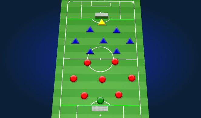 Football/Soccer Session Plan Drill (Colour): 8v8 Game