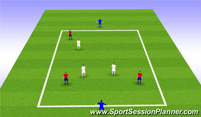 Football/Soccer Session Plan Drill (Colour): 3v3+2