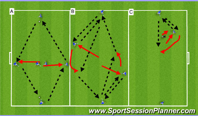 Football/Soccer Session Plan Drill (Colour): Warm-up Two Player Combination and Peeling Off