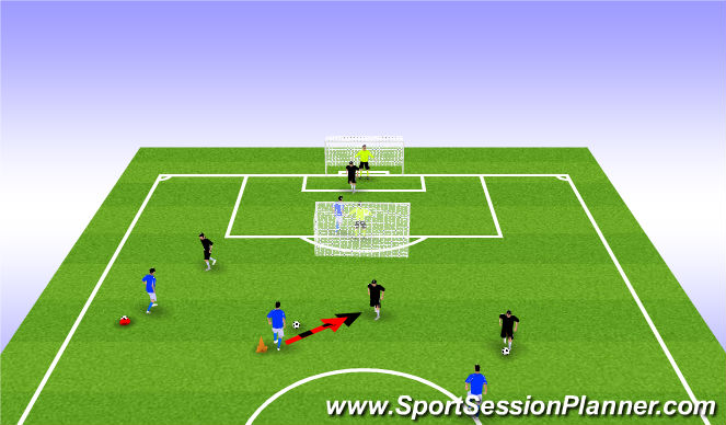Football/Soccer Session Plan Drill (Colour): 1v1 to Cone