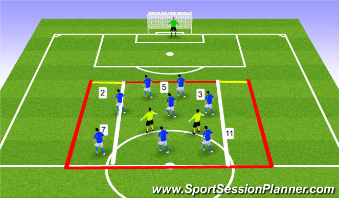 Football/Soccer Session Plan Drill (Colour): Positive Transition