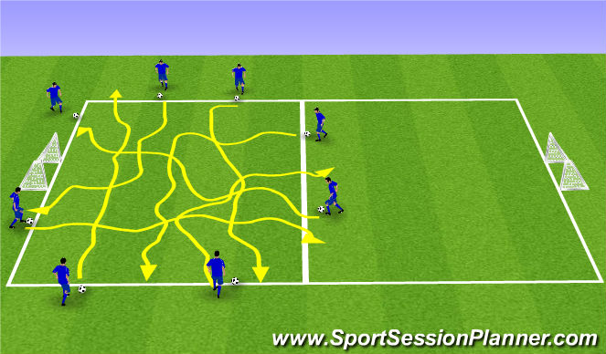 Football/Soccer Session Plan Drill (Colour): Organising Activity - 4 Surfaces