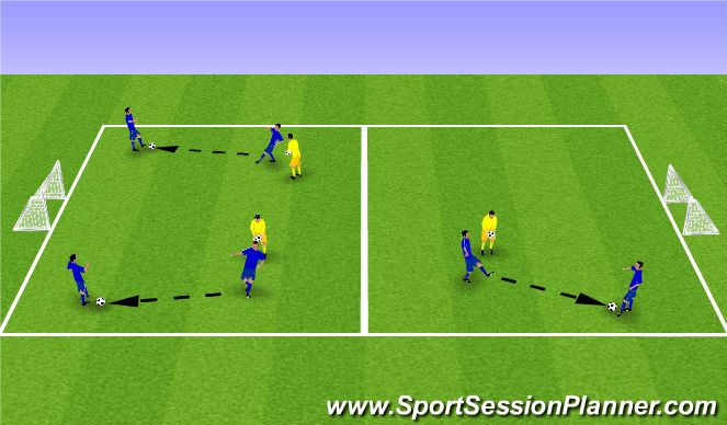 Football/Soccer Session Plan Drill (Colour): Activity 3 - Protect, turn or get tagged in pairs