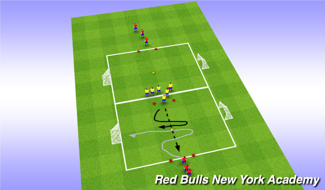 Football/Soccer Session Plan Drill (Colour): 1v1 Changing Direction