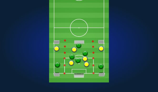 Football/Soccer Session Plan Drill (Colour): 1v1 Crossing