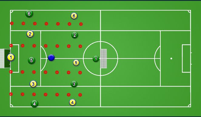 Football/Soccer Session Plan Drill (Colour): 5 Lane SSG