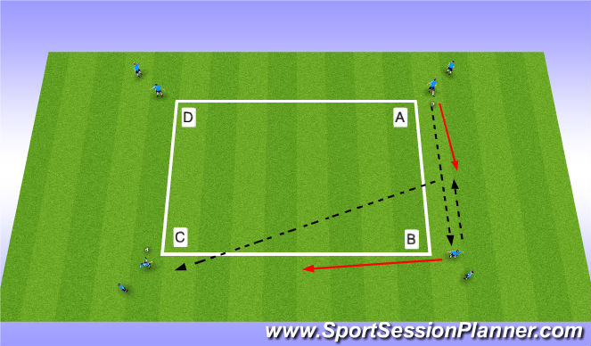Football/Soccer Session Plan Drill (Colour): Ajax A
