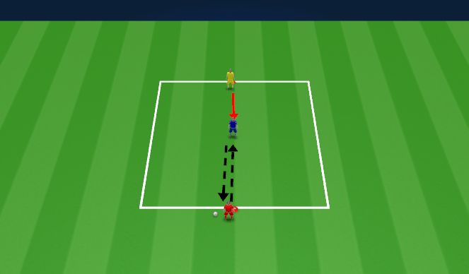 Football/Soccer Session Plan Drill (Colour): Physicality Activation (5)