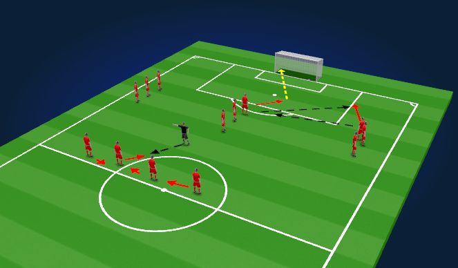 Football/Soccer Session Plan Drill (Colour): Position Work (5)