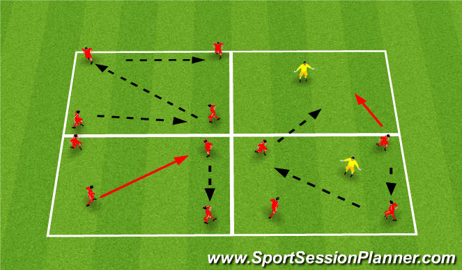 Football/Soccer Session Plan Drill (Colour): Skill Phase: