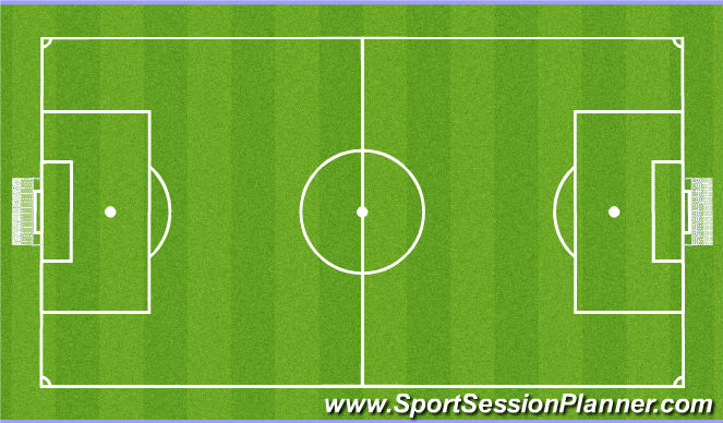 Football/Soccer Session Plan Drill (Colour): Scrimmage:
