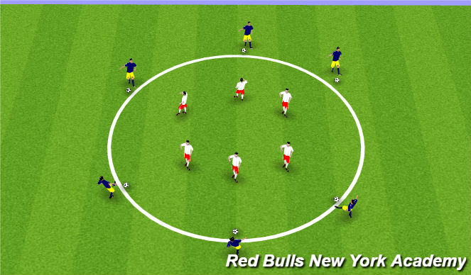 Football/Soccer Session Plan Drill (Colour): Warm-Up/Technical Repitions