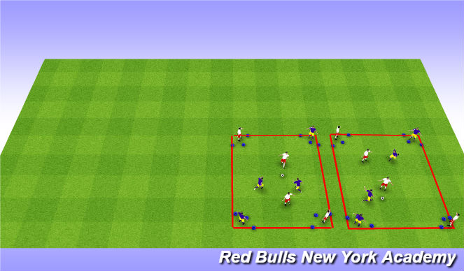 Football/Soccer Session Plan Drill (Colour): Keep away with corner targets -Small