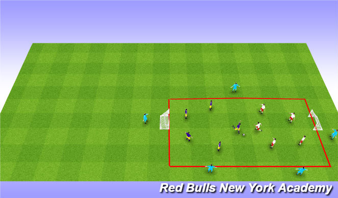 Football/Soccer Session Plan Drill (Colour): Game