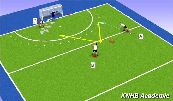 Hockey Session Plan Drill (Colour): Screen 1
